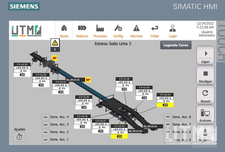 AUTOMAÇÃO INDUSTRIAL