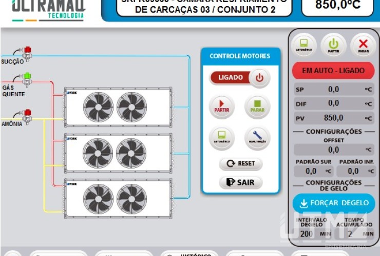 AUTOMAÇÃO INDUSTRIAL