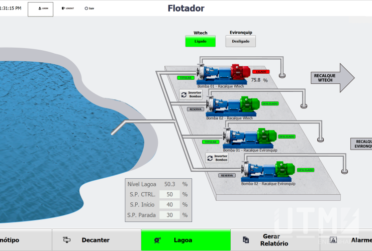 AUTOMAÇÃO INDUSTRIAL